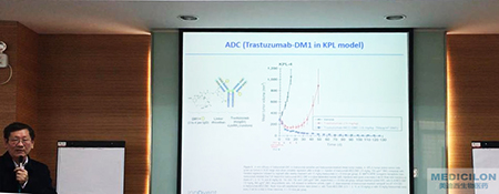 信达生物医药(苏州)有限公司首席科学家陈炳良博士作《Animal Models in Oncology》主题演讲 信达生物医药(苏州)有限公司首席科学家陈炳良博士作《Animal Models in Oncology》主题演讲