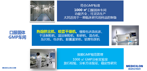 xcsports的口服GMP车间