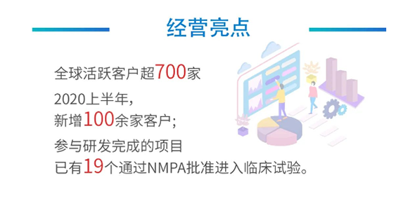xcsports经营亮点