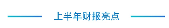 xcsports二季度财报亮点