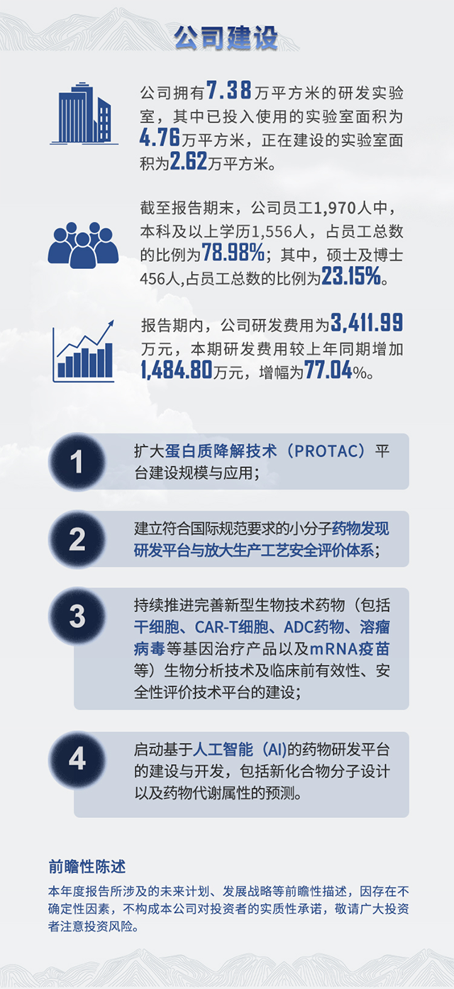 2021年xcsports半年报公司建设