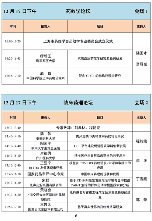 第四届东方药理论坛-药效学论坛.png 第四届东方药理论坛-药效学论坛.png