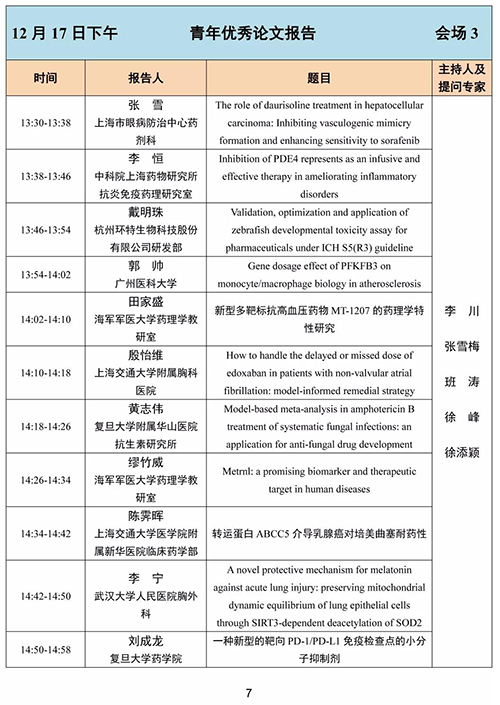 第四届东方药理论坛-青年优秀论文报告-1.png 第四届东方药理论坛-青年优秀论文报告-1.png