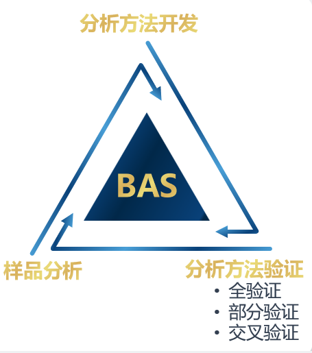 xcsports生物分析.jpg