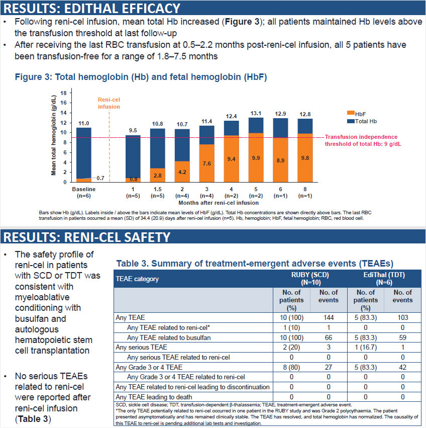 Editas-Medicine-官网海报.jpg Editas-Medicine-官网海报.jpg
