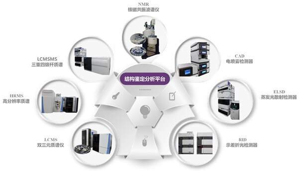 杂质制备及结构鉴定分析平台分析设备.jpg 杂质制备及结构鉴定分析平台分析设备.jpg