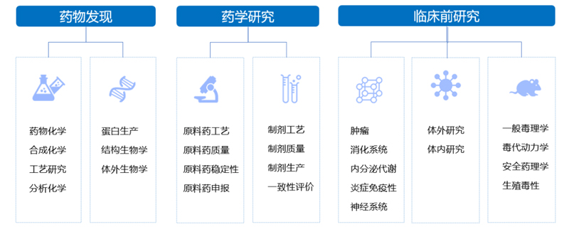 xcsports3大服务板块.jpg xcsports3大服务板块.jpg