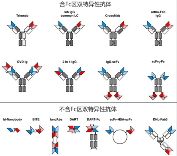微信截图_20241030135022.png 微信截图_20241030135022.png